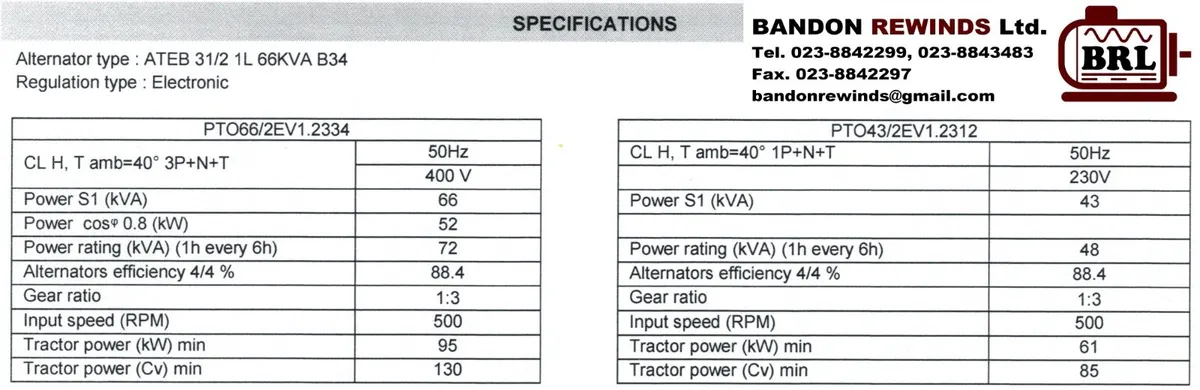 Generators, PTO and petrol, Electric motors - Image 3