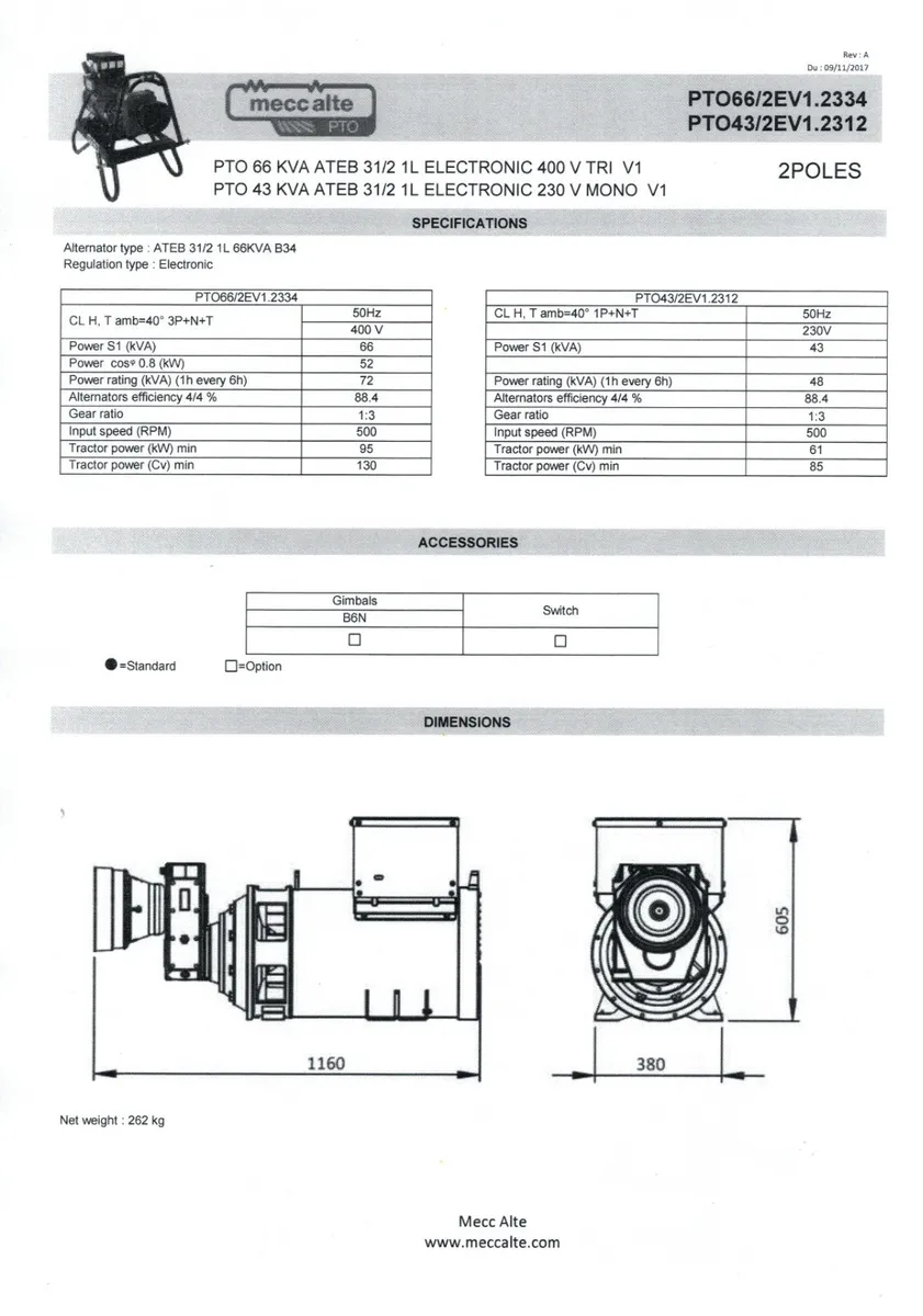Generators, PTO and petrol, Electric motors - Image 4