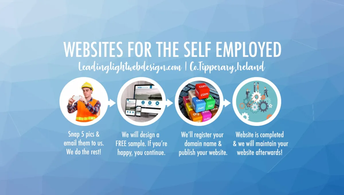 WEBSITES FOR THE SELF EMPLOYED FROM €599
