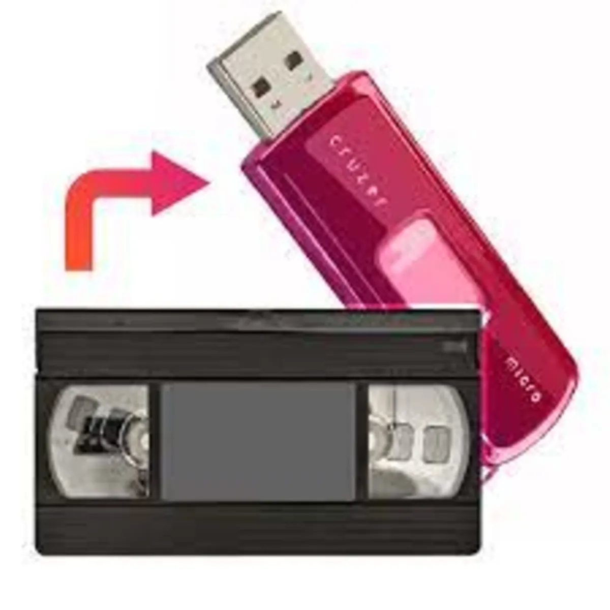 VHS & More Tapes To Usb & Dvd Service!