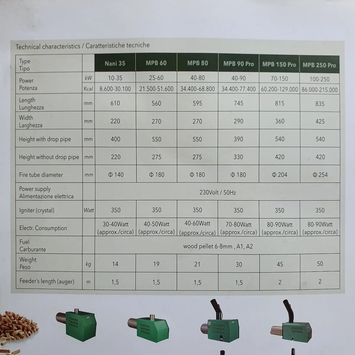 Wood pellet burner head for conversions etc - Image 3