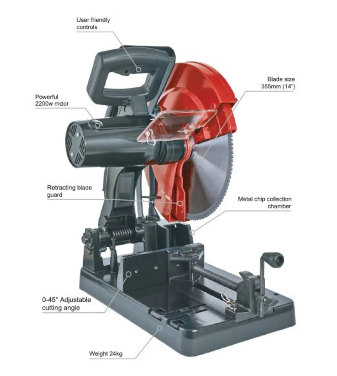 Milwaukee Magnetic Drill 18V - Image 3