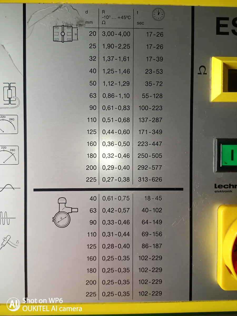 Lechmann ESA-24 Electrofusion welding machine - Image 4