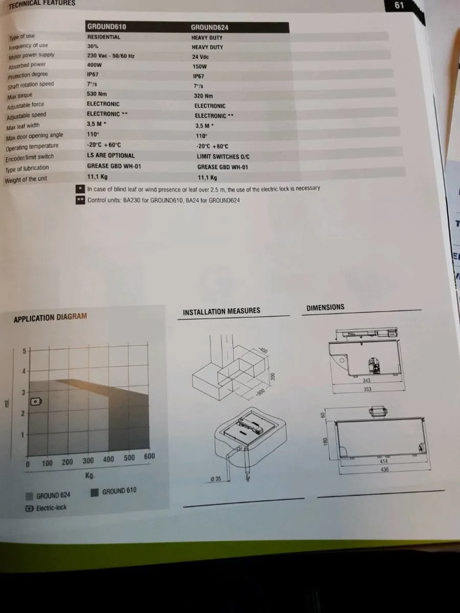 Gate Automation LIFE & GIBIDI Motor Kits - Image 4