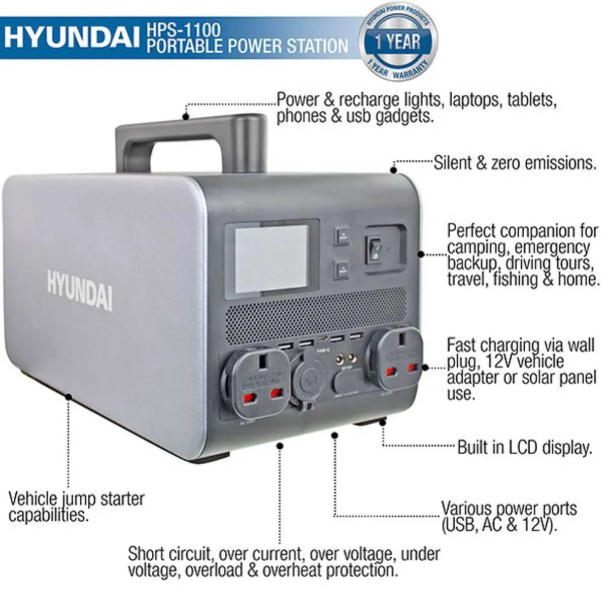 Hyundai 2000W / 2KW Portable Power Station - Image 2