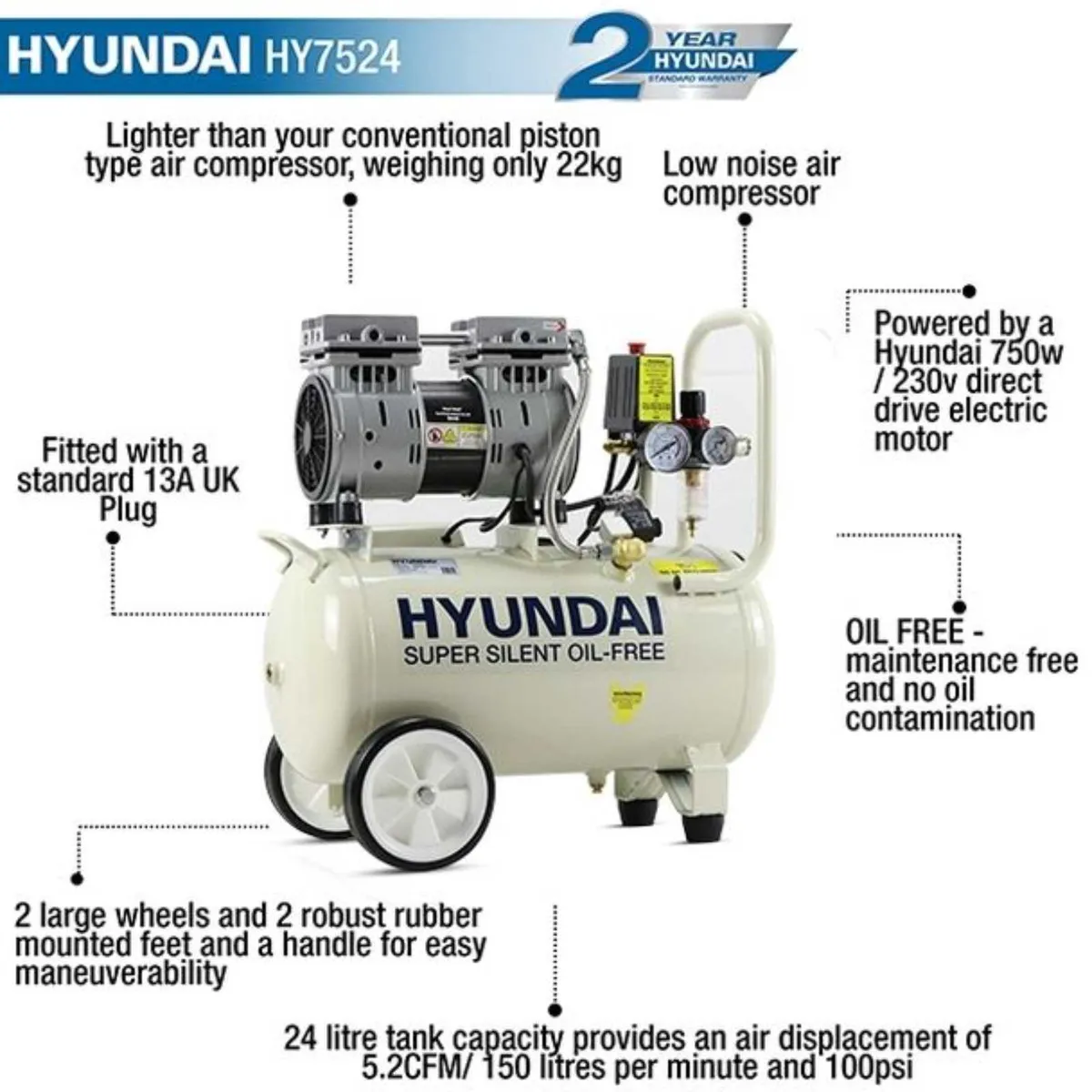 Hyundai 24L Silent Air Compressor (5.2CFM/100psi) - Image 2