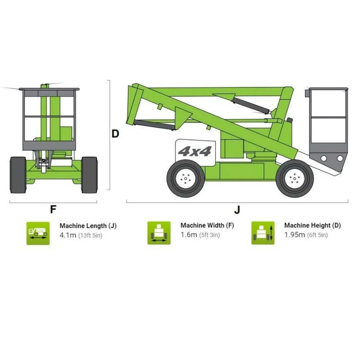 NiftyLift HR12 Battery Boom (2010 - 12 metres) - Image 2