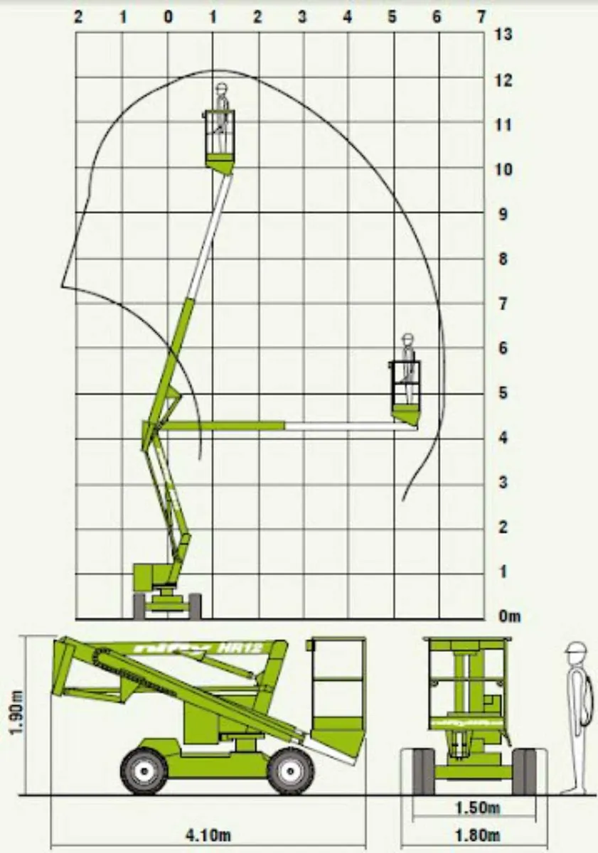 NiftyLift HR12 Battery Boom (2010 - 12 metres) - Image 3