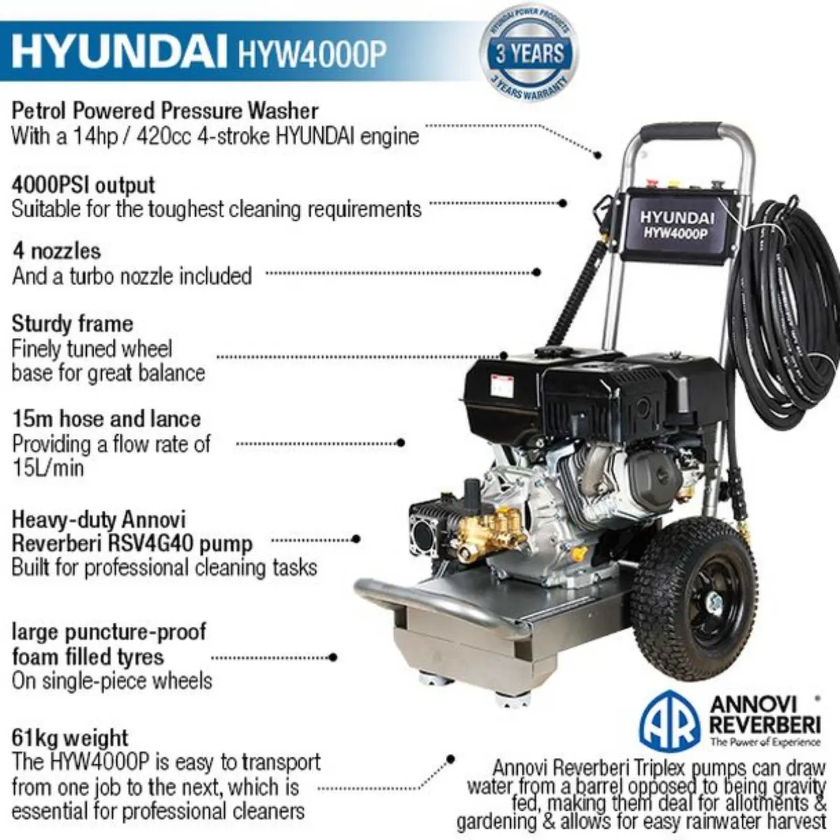 Hyundai 4000psi 420cc 15L/Min Petrol Pressure Wash - Image 4