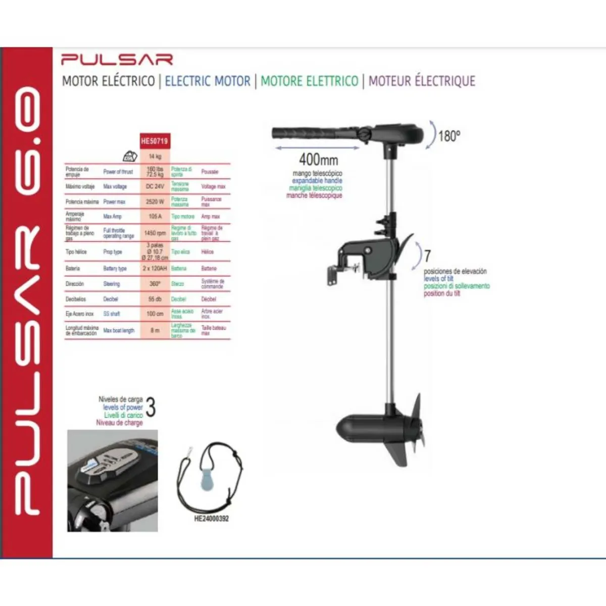 Electric Outboard ( 6hp Comparable Petrol Outboard