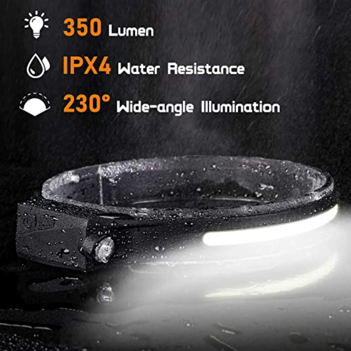 LED Headlamp, Headlight, Torch, USB Rechargeable - Image 1