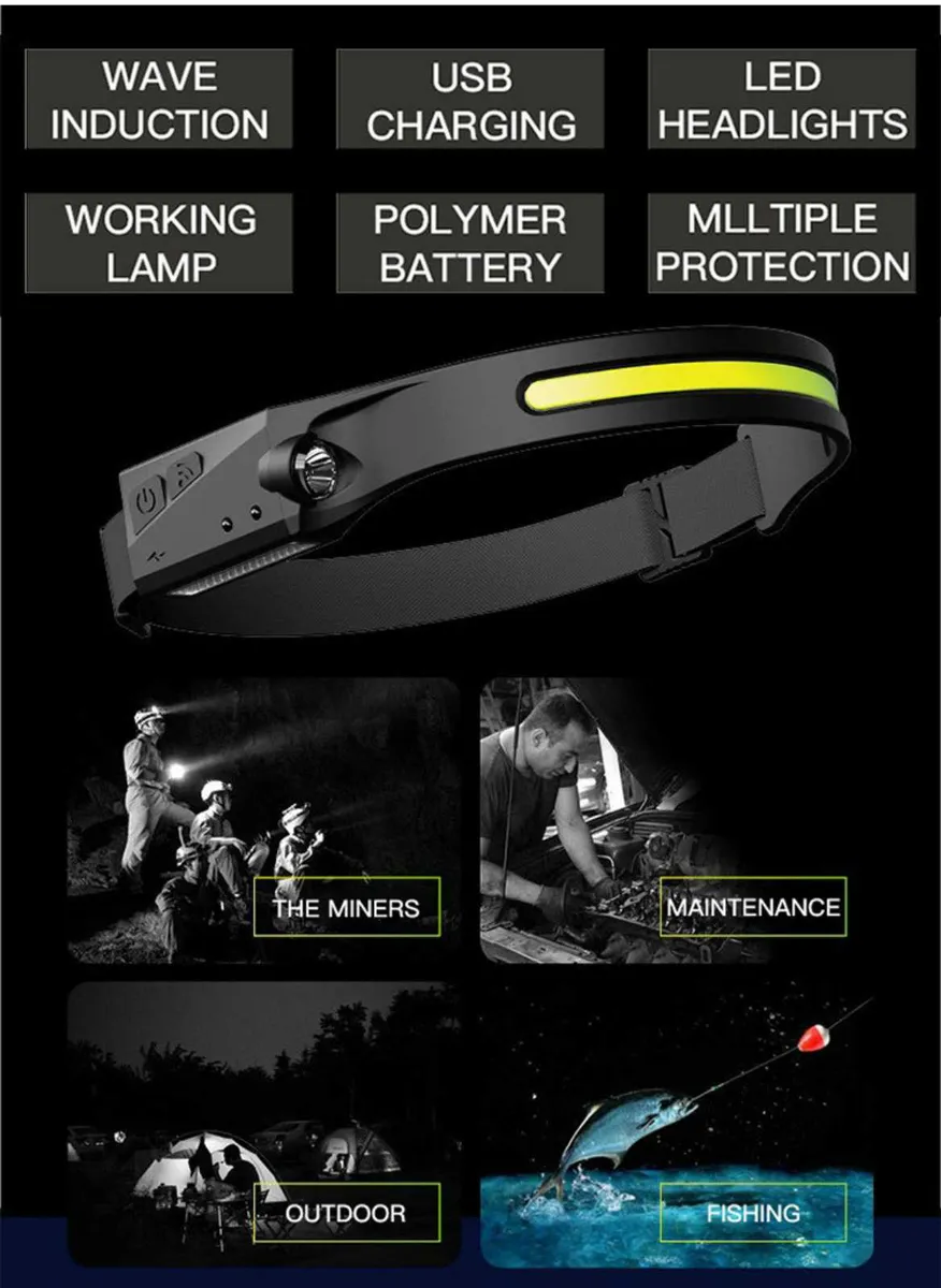 LED Headlamp, Headlight, Torch, USB Rechargeable - Image 3