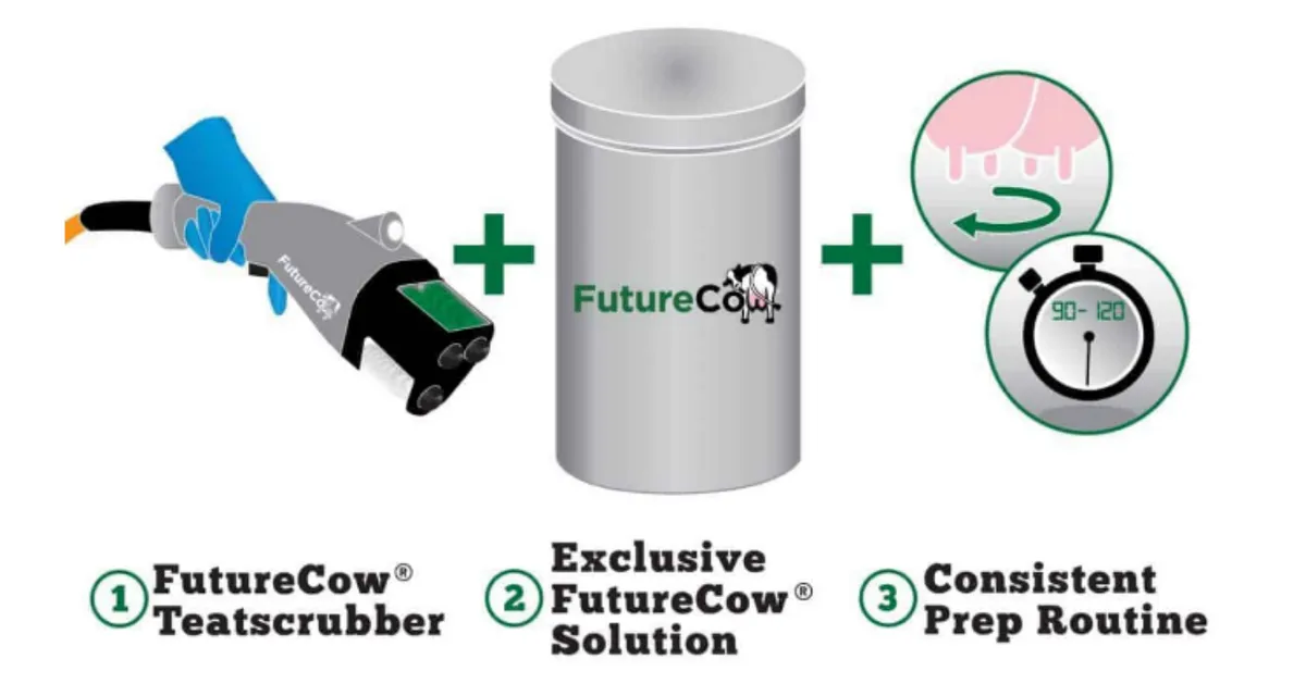 FutureCow Teat Scrubber for sale at FDS - Image 3