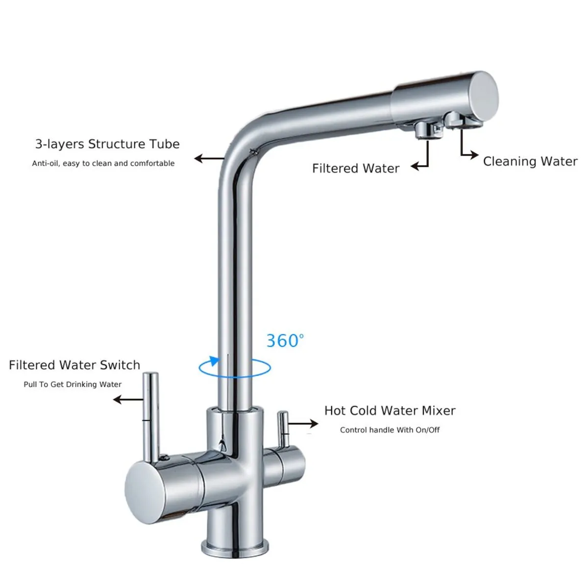 3 Way Kitchen Tap for Reverse Osmosis System - Image 2