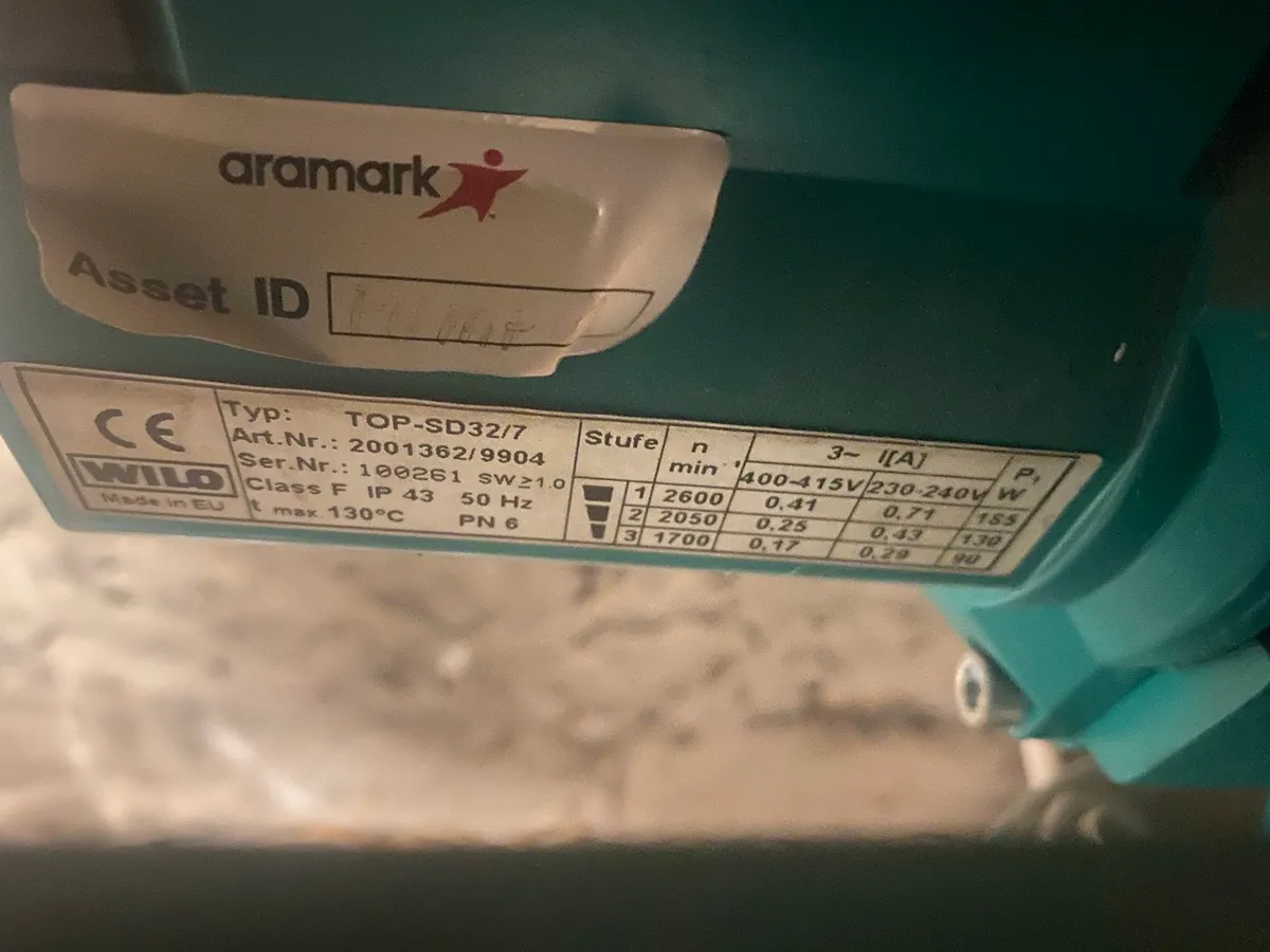 Pumps - Image 3