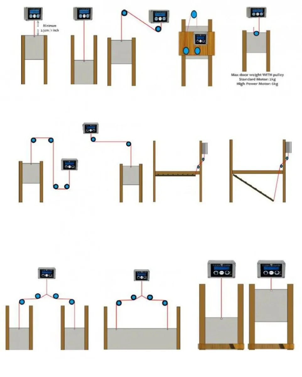 ChickenGuard Poultry House Door Openers & Door - Image 4