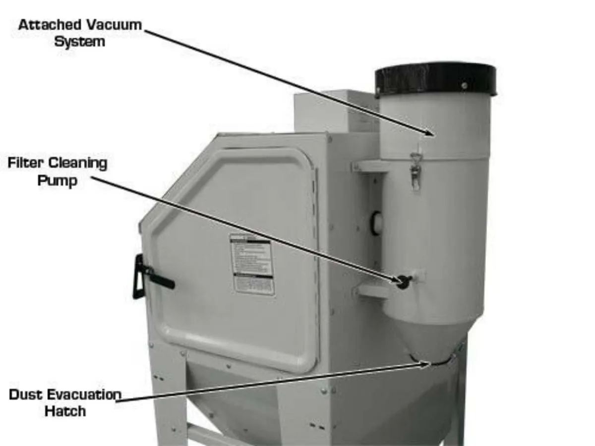 Industrial Sandblast Cabinet - Image 4