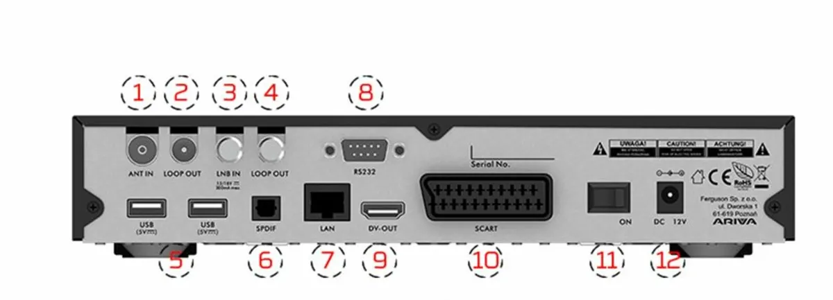 Ferguson Arriva 255 TV Box Twin Tuner - Image 2