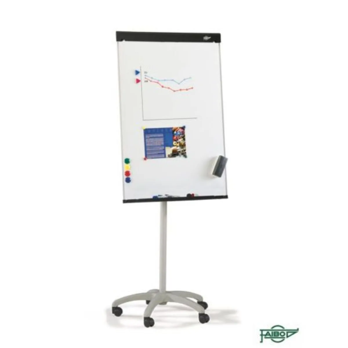 Whiteboards / Dry whiteboards - Mobile