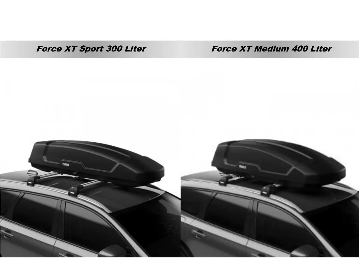 Thule Roof Box - Image 4