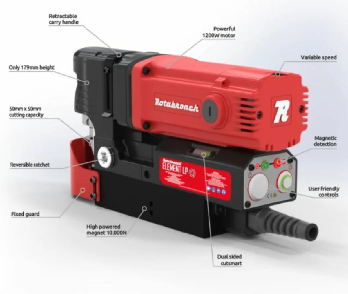 Rotabroach Low Profile Mag Drill - Image 3