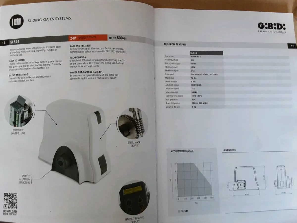 Sliding Gate Motors HIGH SPEED. - Image 4