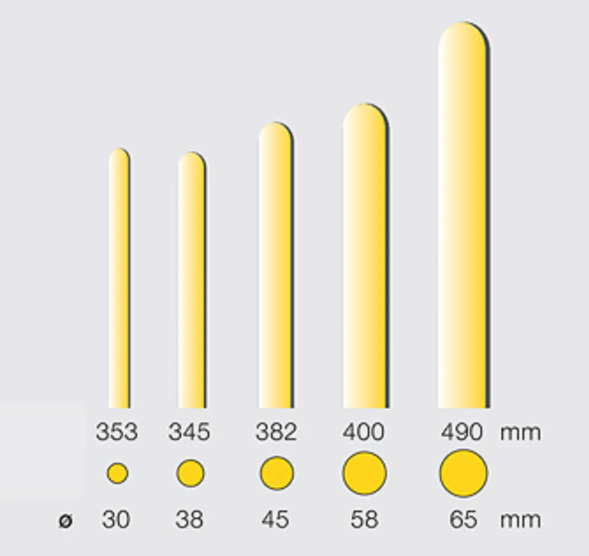 Wacker Neuson High Frequency Concrete Pokers - Image 3