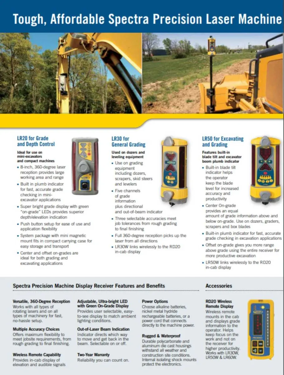 MACHINE RECEIVERS - Read from any angle with ACE ! - Image 2