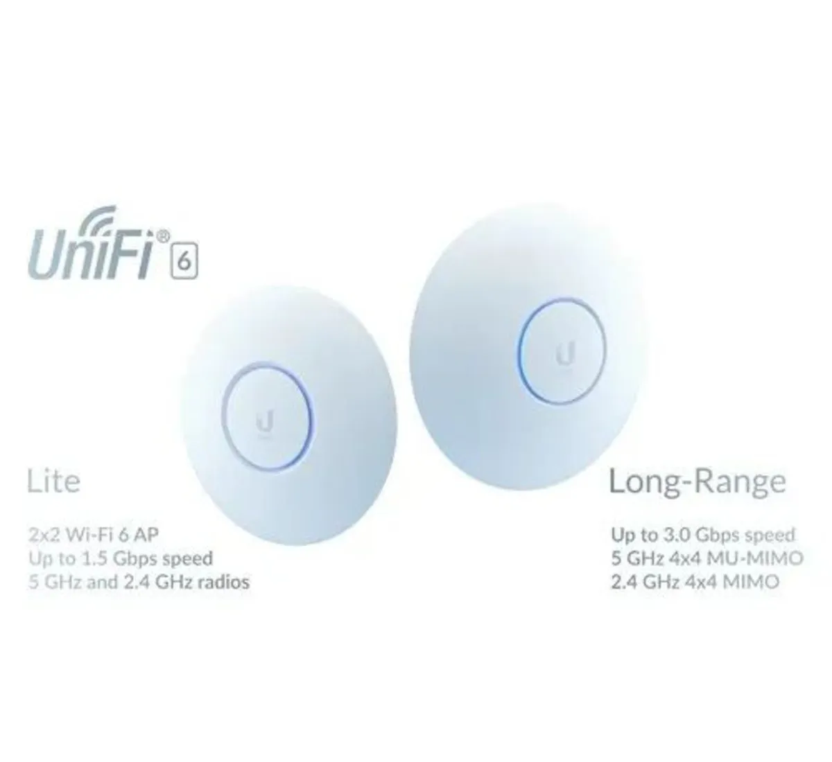 Ubiquiti Equipment supplied & installed - Image 1