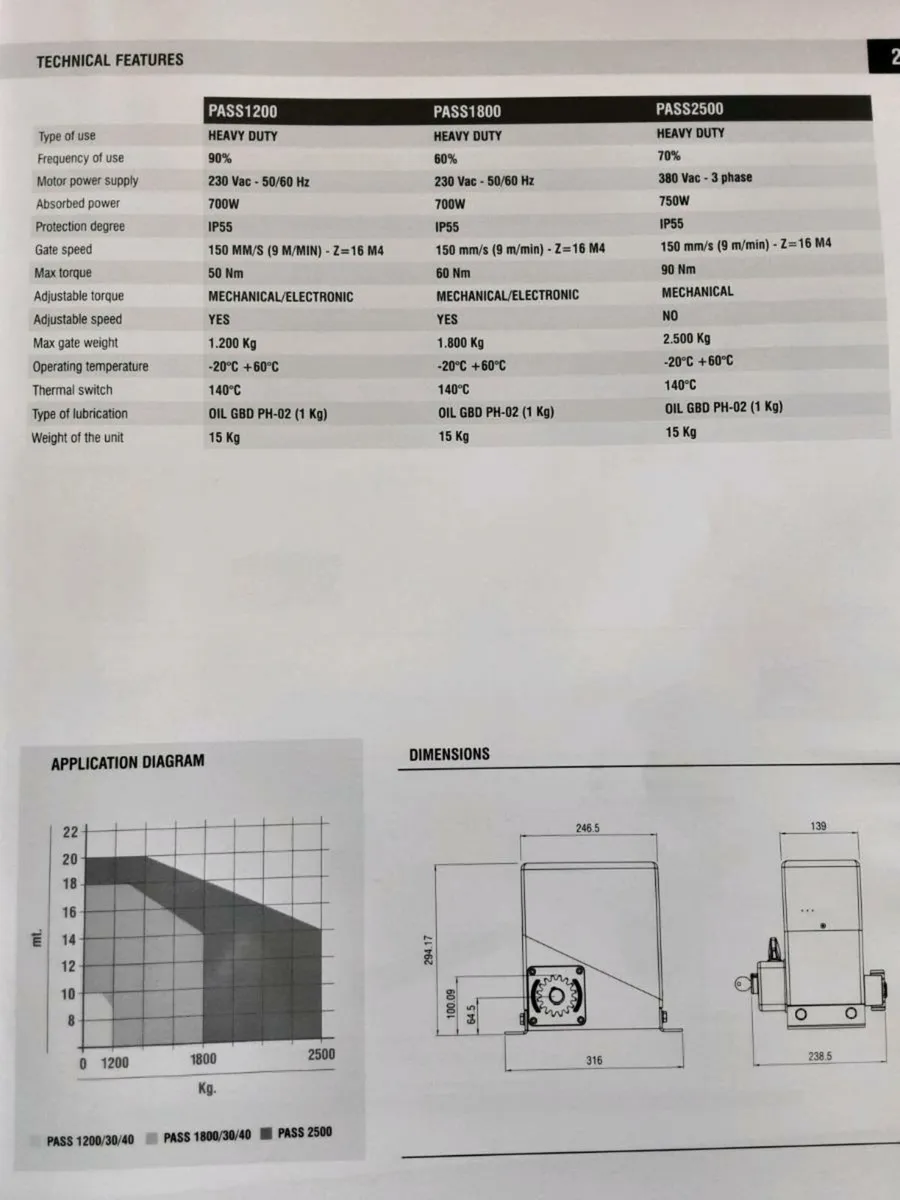 Gibidi Ireland Sliding Gate Automation Kits - Image 2