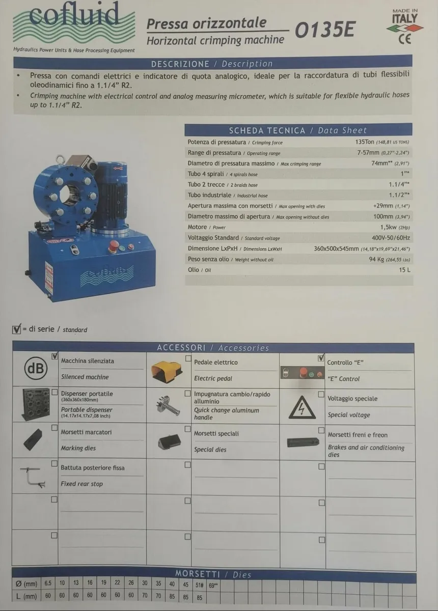 Hydraulic Workshop Crimpers COFLUID - 100% Italian - Image 3