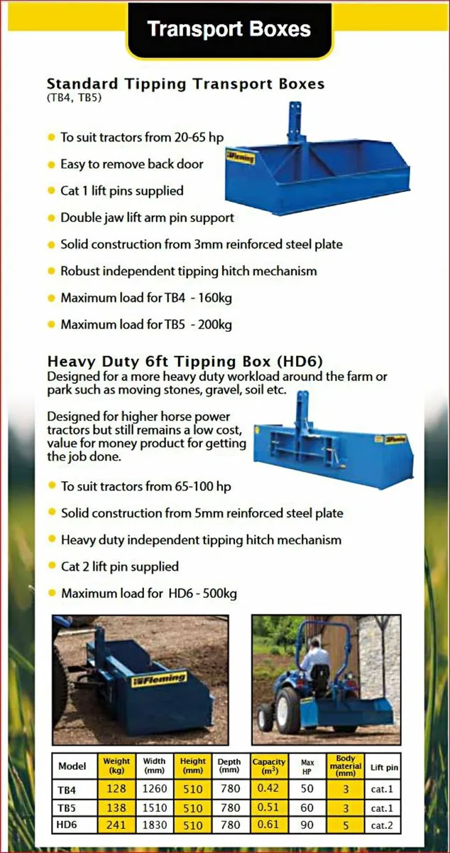 NEW FLEMING  TRANSPORT BOXES - Image 4