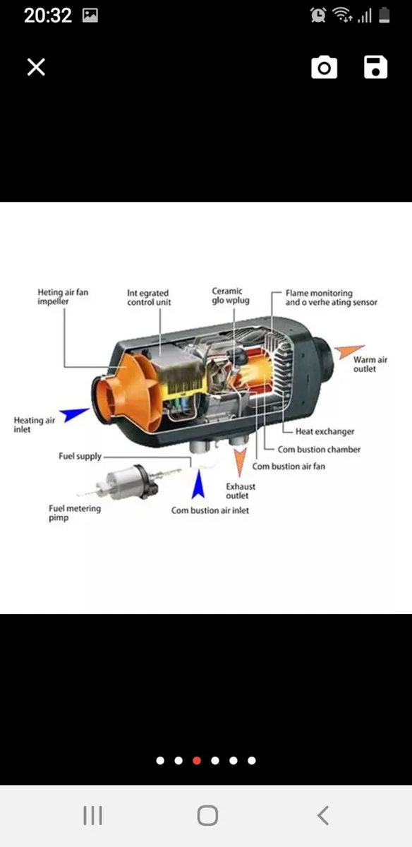 Diesel night heaters - Image 4