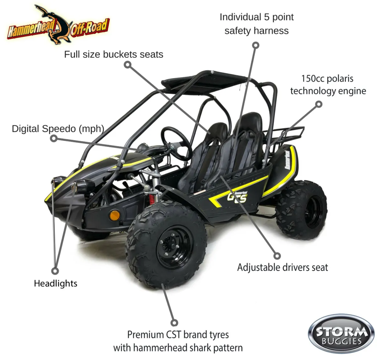 HAMMERHEAD Gts 150 Mega buggy (WARRANTY-DELIVERY) - Image 3