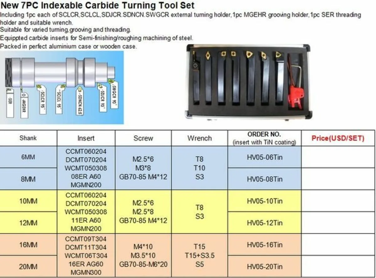 Lathe tool sets - Image 2