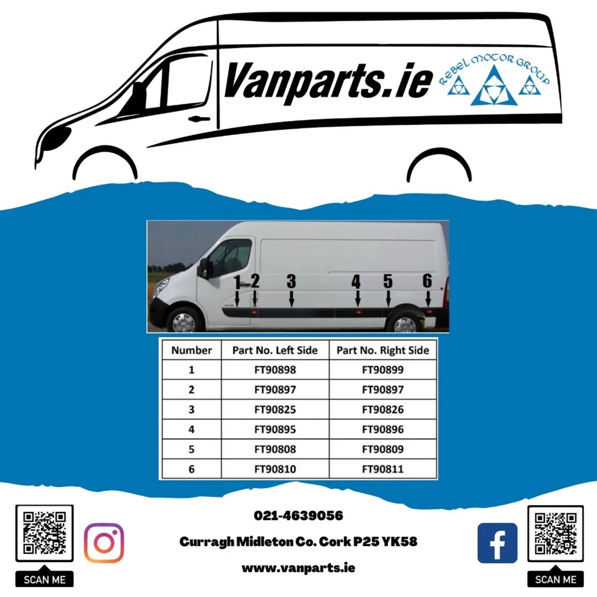 Side Trims for Renault Master/Nissan NV400 - Image 2