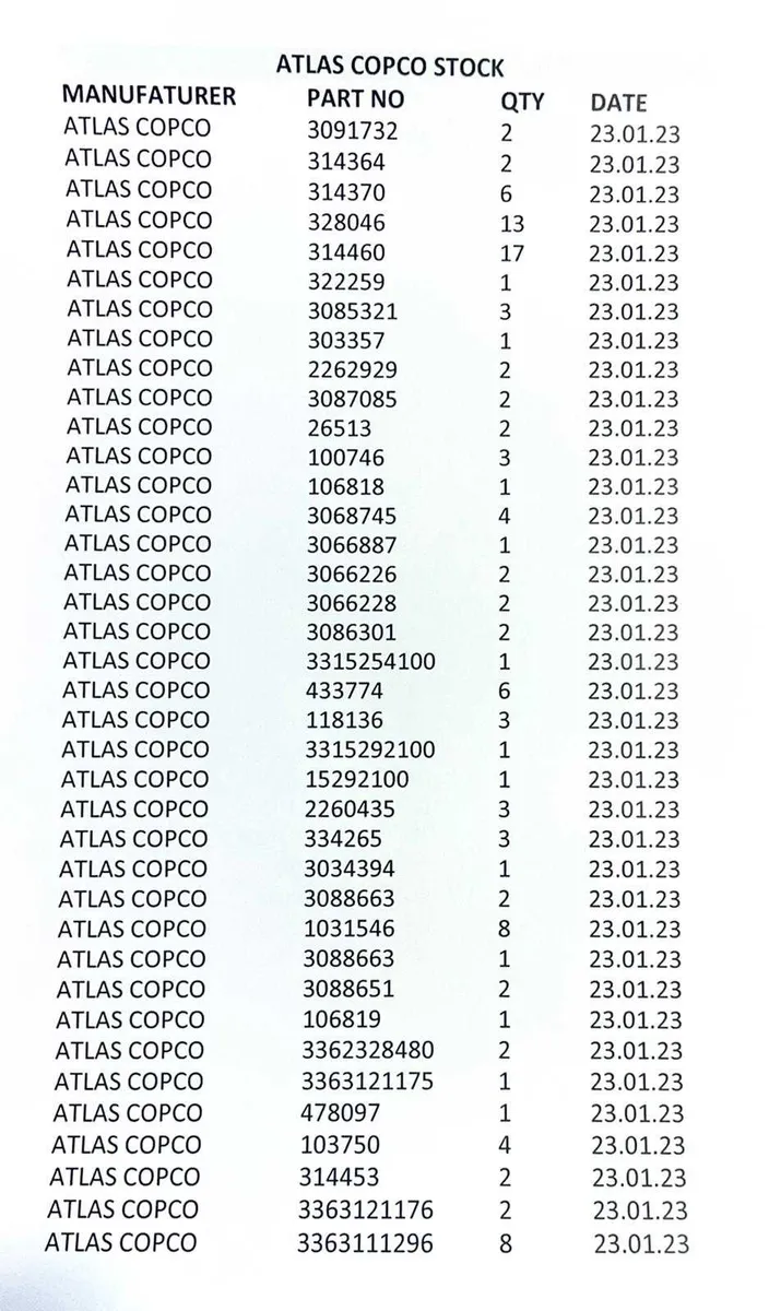 ATLAS COPCO PARTS STOCK CLEARANCE - Image 2