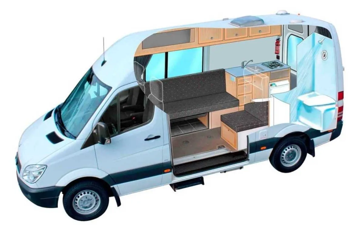 SQI certification for Campervan Conversions - Image 1