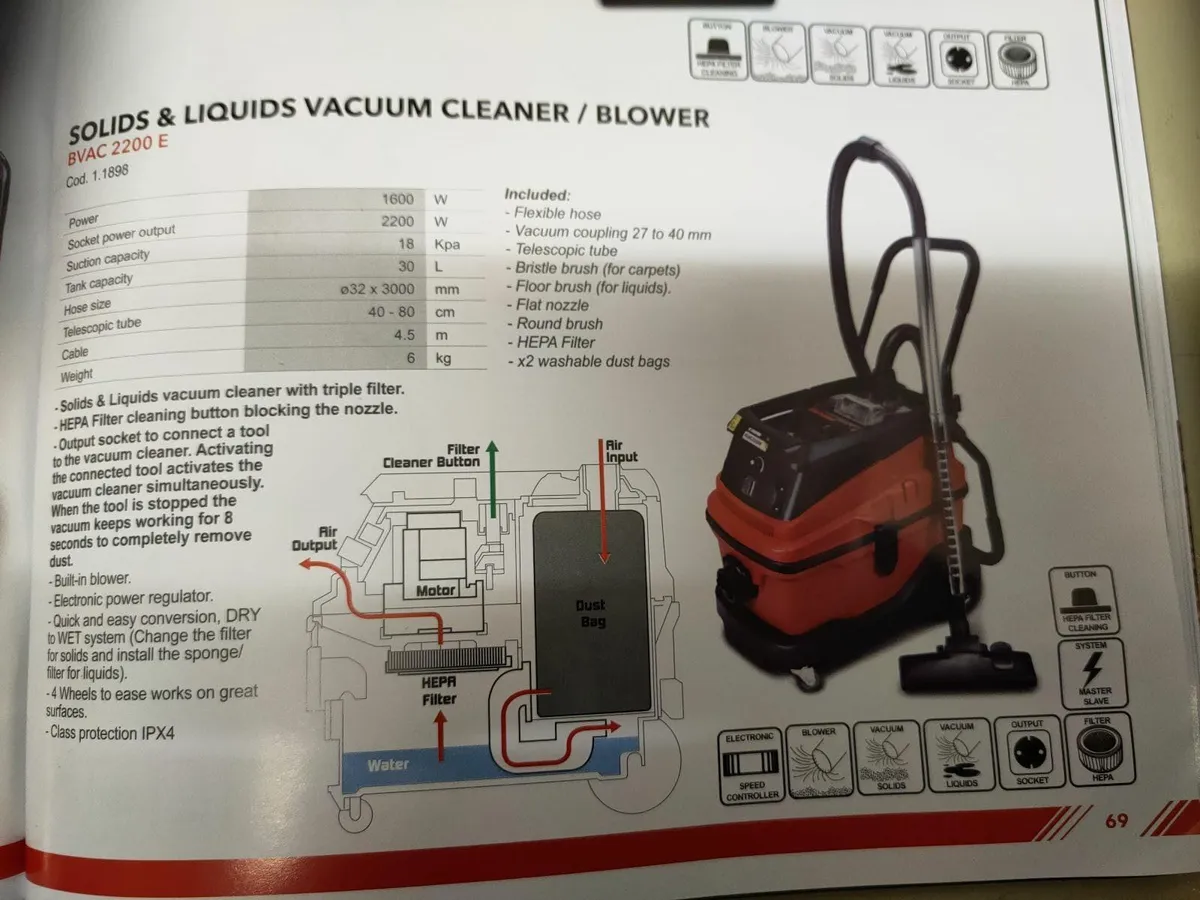 Vacuum cleaner - Image 2