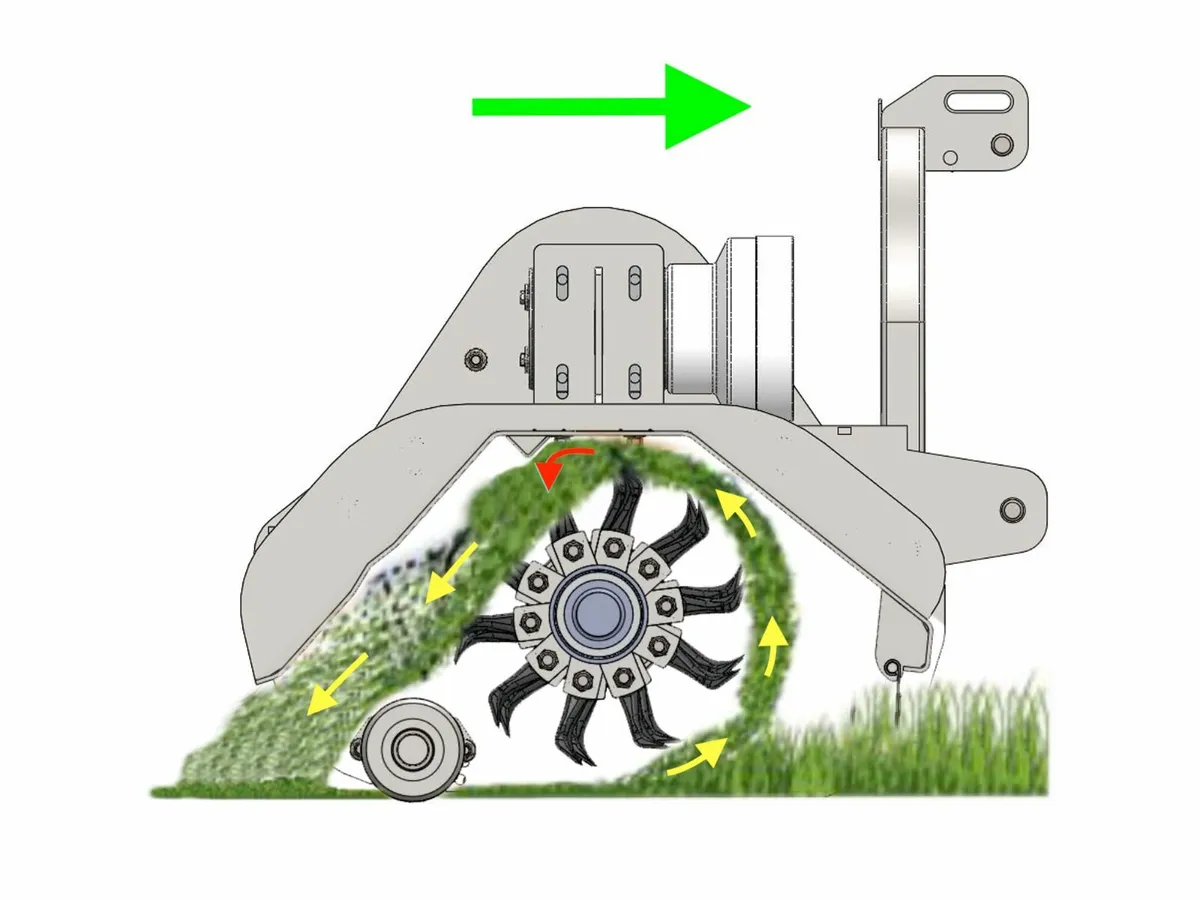 Shredder with hammers 120cm / 295kg for tractors - Image 4