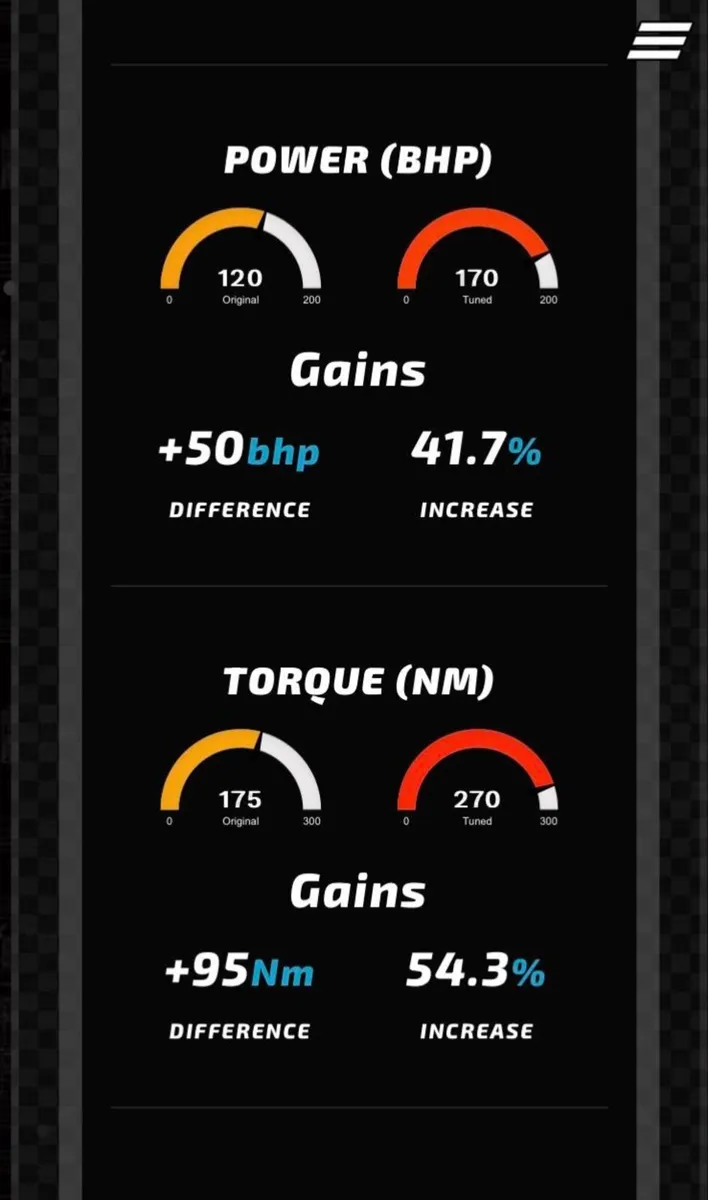 Agri & Machinery Ecu remapping & tuning - Image 4