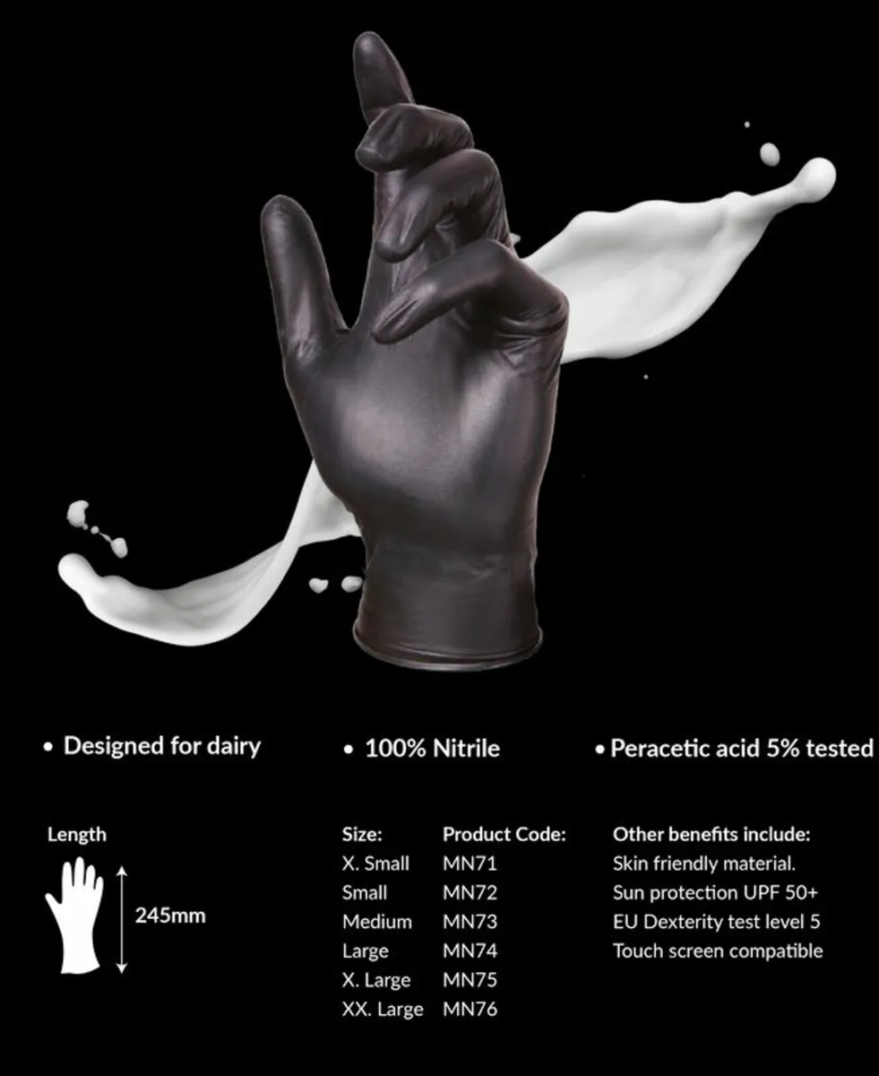 Milkers Black nitrile Milking Gloves - Image 1