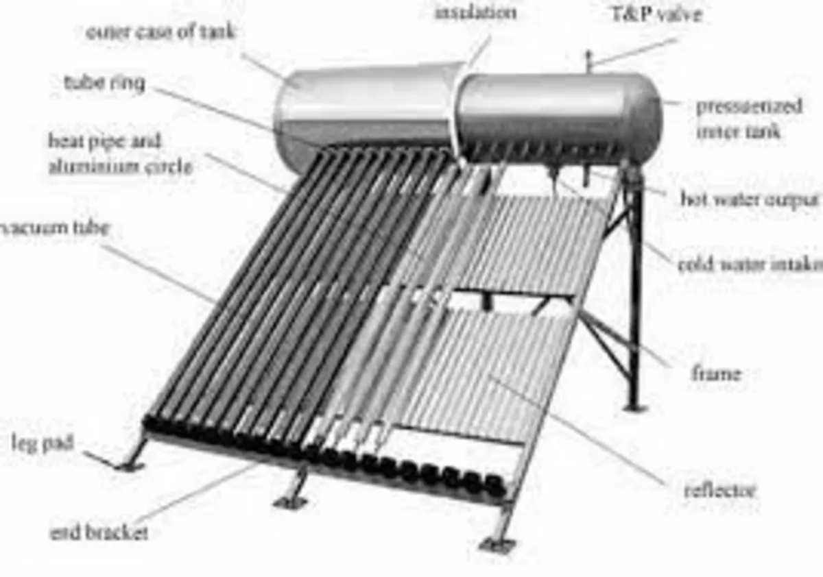 Solar water collector