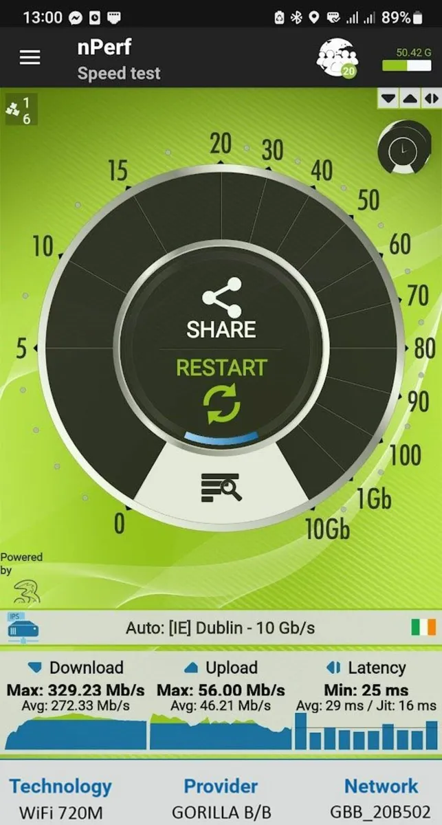 Starlink & Unlimited Rural Fibre Broadband Wexford - Image 4