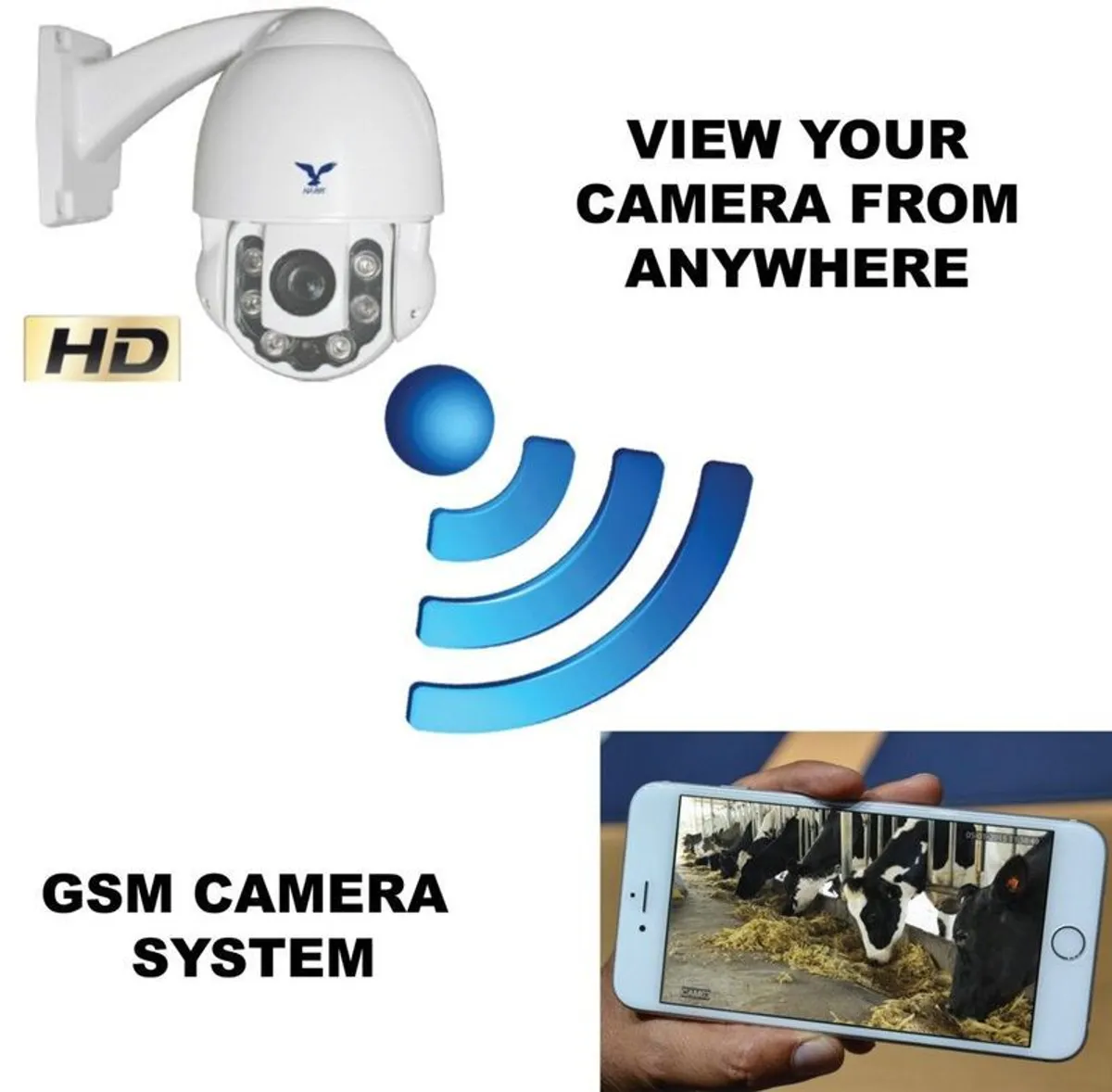 Gsm cctv hot sale camera system