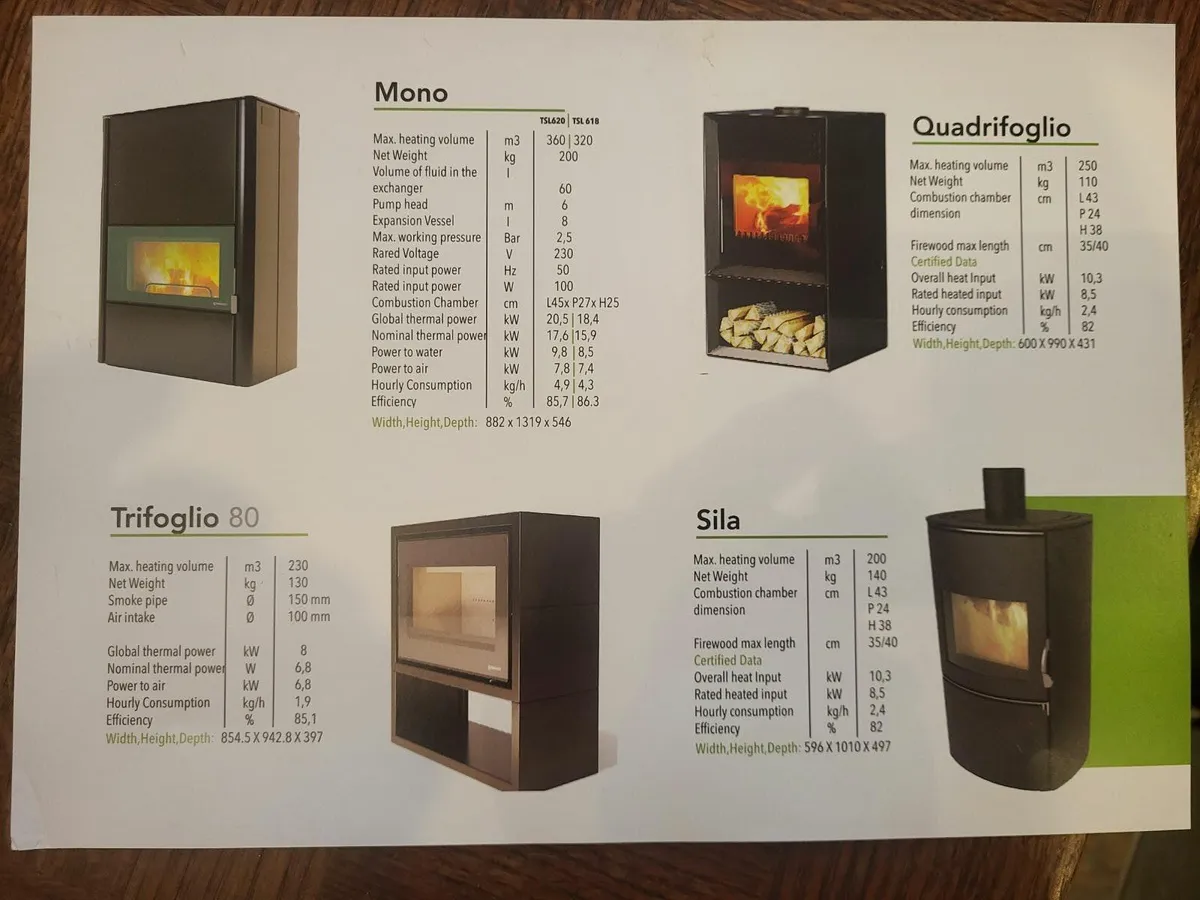 Wood Stoves with ventilation fans option. - Image 2