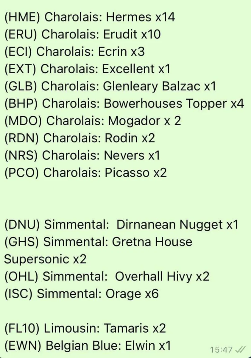 Charolais and Simmental AI Straws