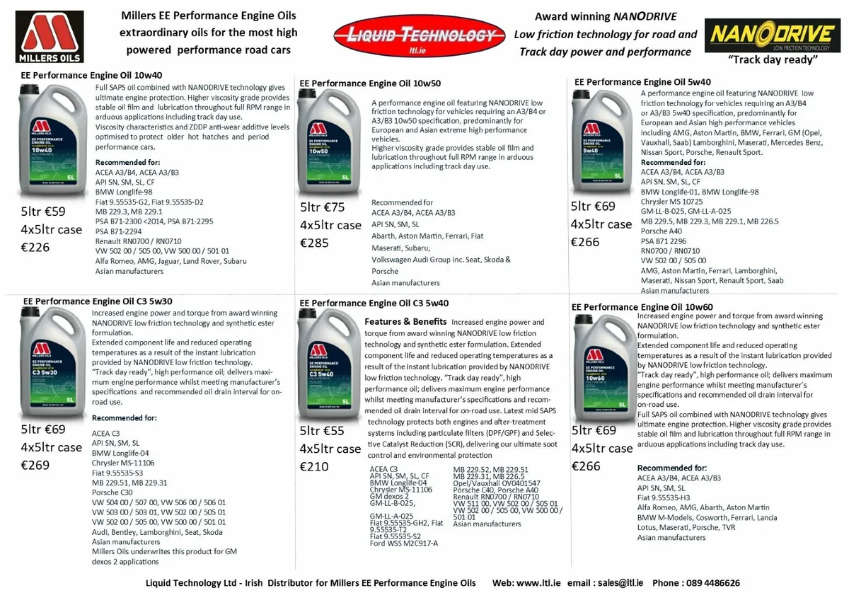 Millers Nanodrive Race Oils - Image 2