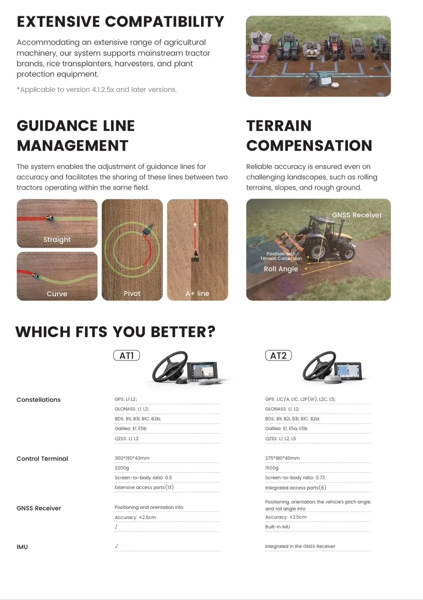 GPS Auto Steer System - Image 4