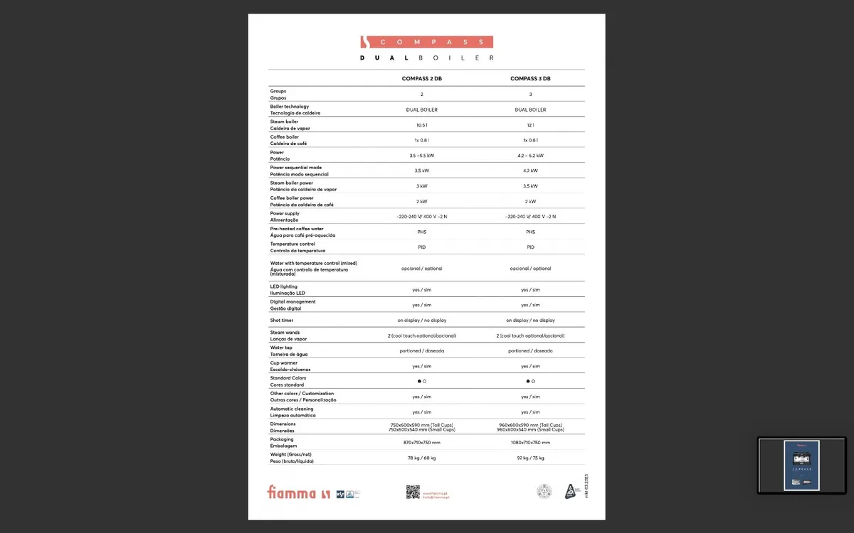 Fiamma Compass 2 Dual Boiler Coffee machine for sale in Co. Dublin for